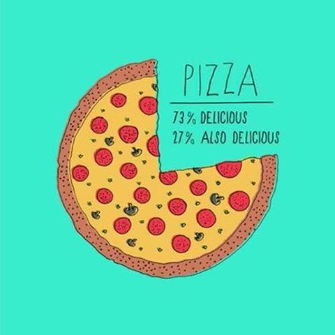 Pizza is love